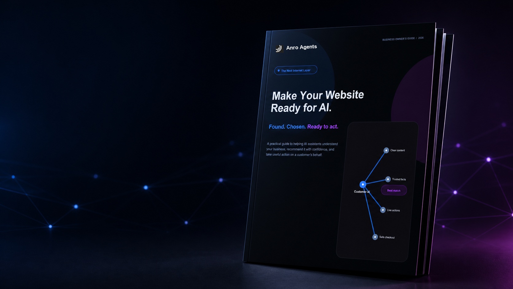 The cover image for the article: Make your website ready for AI, AI-ready websites, llms.txt, Schema.org, and MCP explained for business owners.